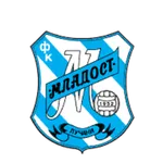 FK Mladost
