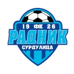 FK Radnik