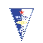 FK Spartak ŽK